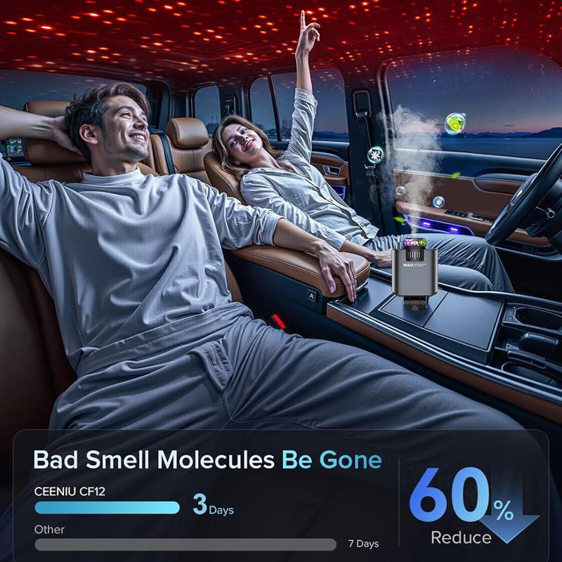 5 in 1 Retractable Car Charger
