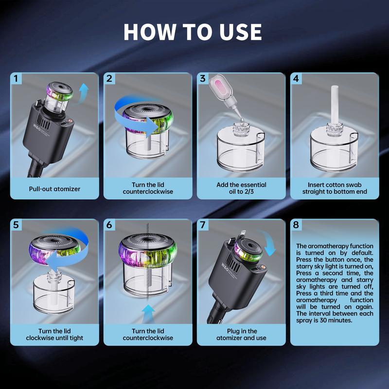 5 in 1 Retractable Car Charger