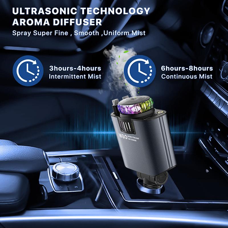 5 in 1 Retractable Car Charger